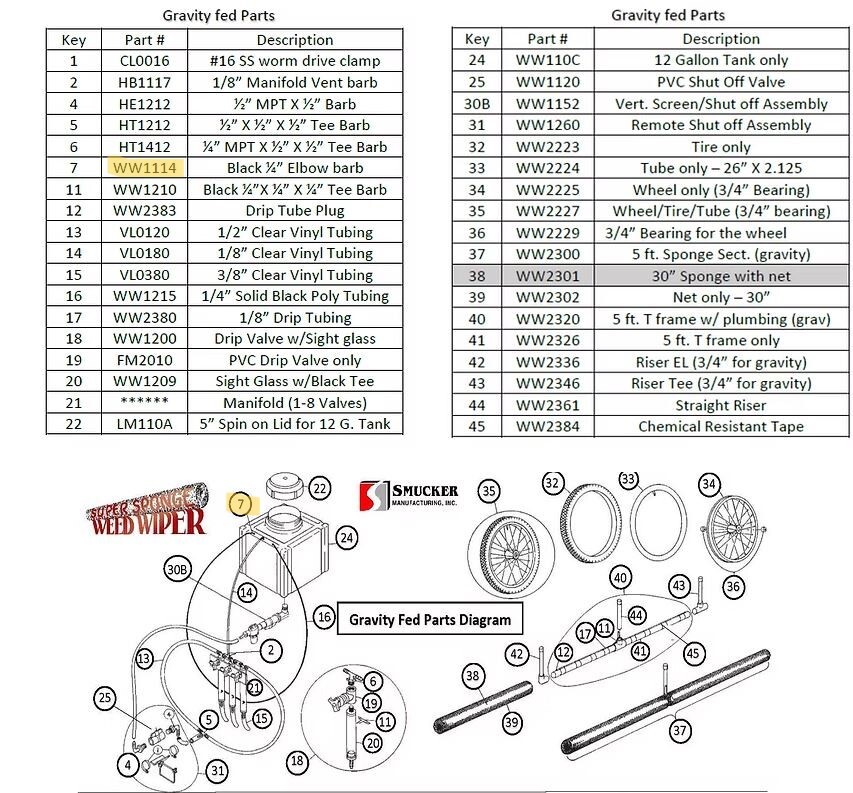 weed-wiper-parts-7.jpg