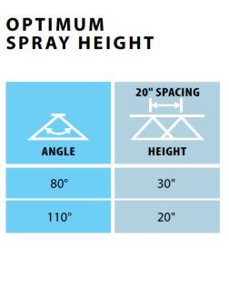 xr-teejet-optimum-spray-hight.jpg xr-teejet-optimum-spray-hight.jpg