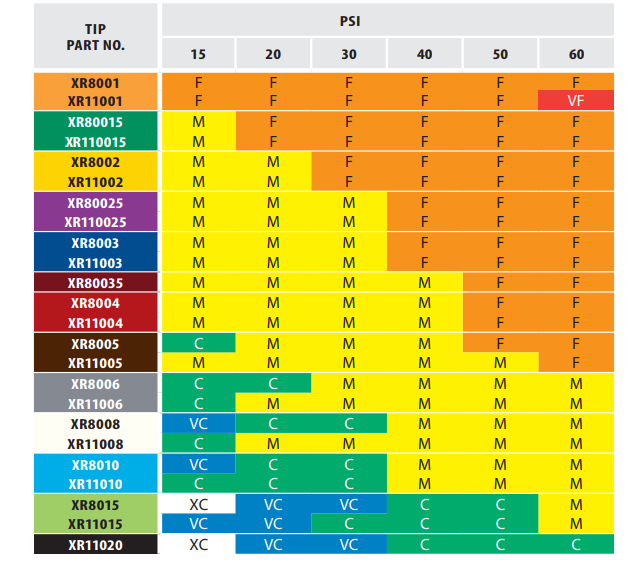 xr11001vs-drop-size-classification.png