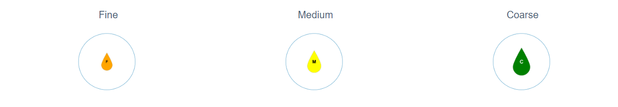 xr11001vs-droplet-size.png