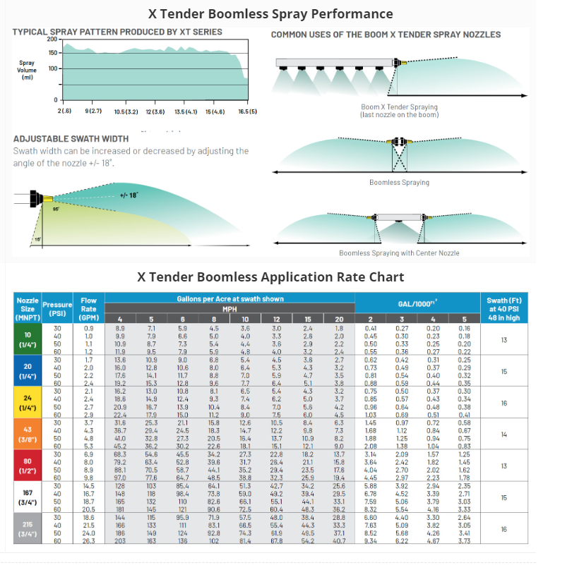 xt010-giokit-application.png