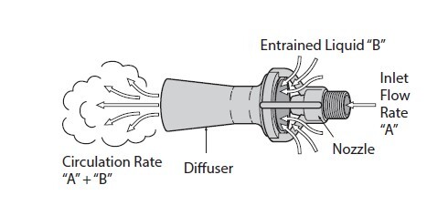 y9270-pp-diagram.jpg