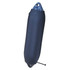 F3 FenderLuxe Reversible Fender Covers F3 FenderLuxe Reversible Fender Covers