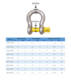 Titan Heavy Duty Galvanised Marine Bow Shackle 1/4" to 1-3/8"