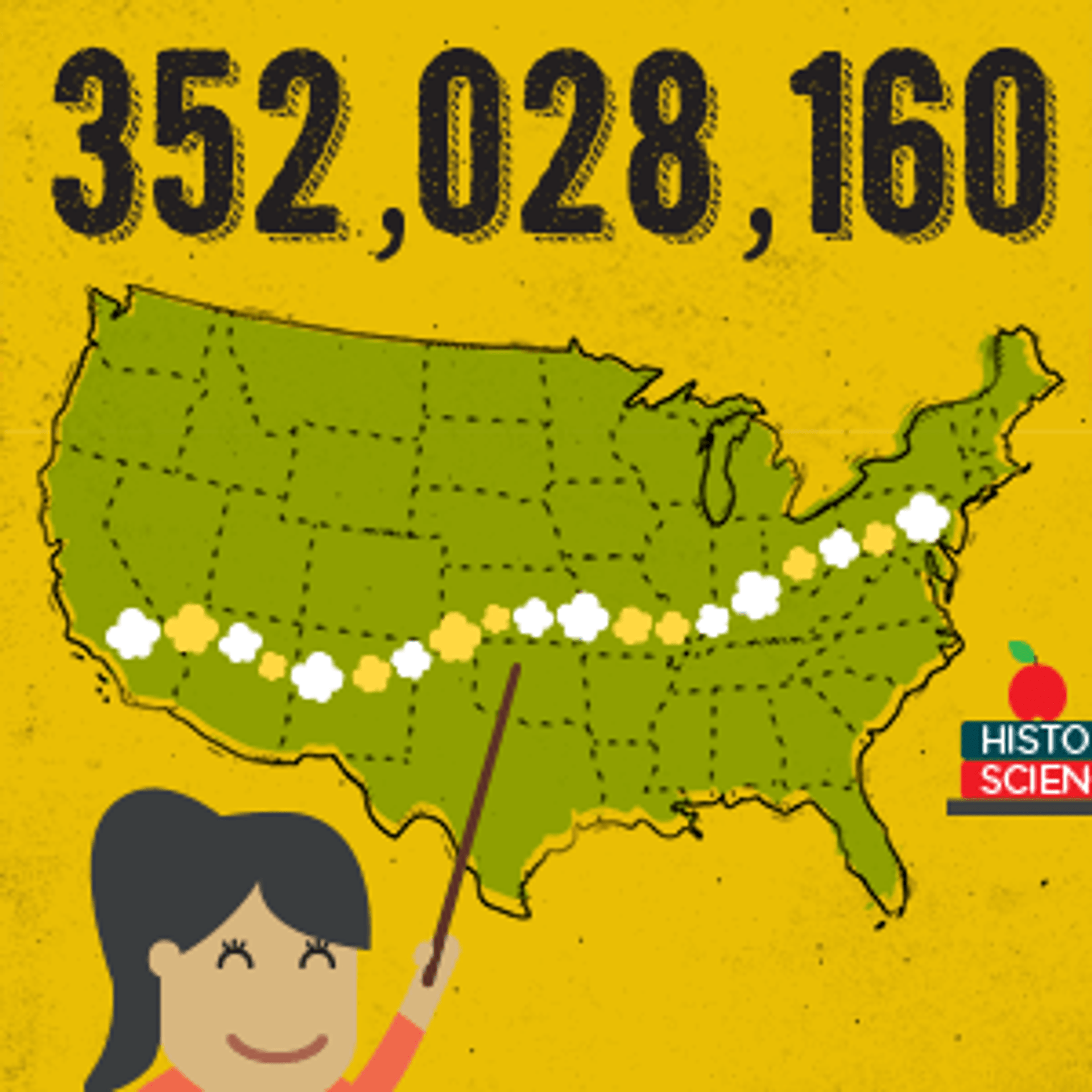 POP Quiz! Fun Back to School Facts from Doc Popcorn Doc Popcorn