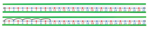 Student Desk Number Line (0 to 30), Pack of 30