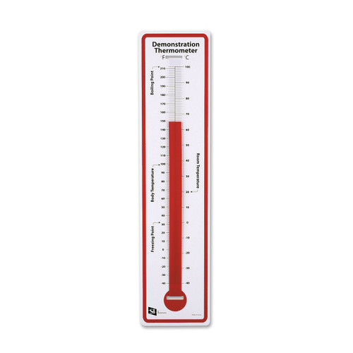 Thermometer, Demonstration (C & F)