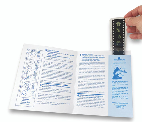 Supertek Microslide Lesson Plans