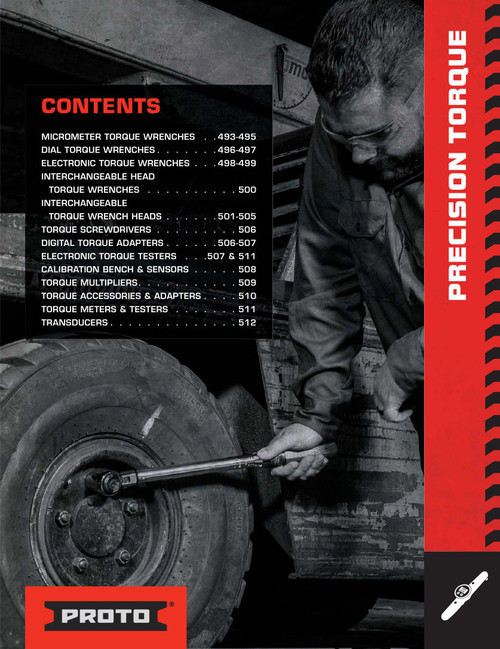 Torque Screwdrivers, PROTO®