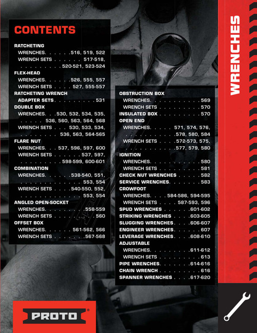 Ratcheting Wrenches & Wrench Sets, PROTO®