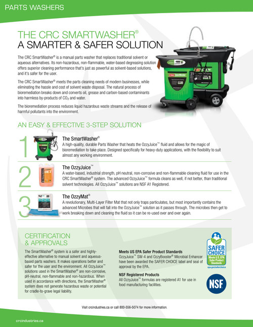 OzzyJuice® Degreasing/Cleaning Solutions, CRC®