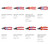 Cable Cutters and Wire Rope Cutters, KNIPEX Tools