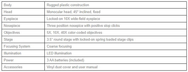 Basic Portable Learning Microscope || 23-