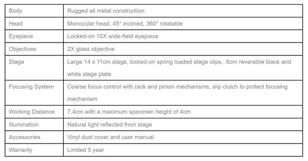 All Purpose Dissecting Microscope || 23-