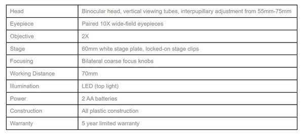 Plastic Stereo Microscope || 23-