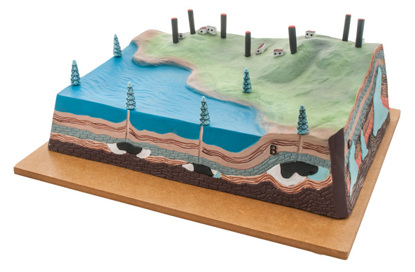 Eisco Underground Deposits Model