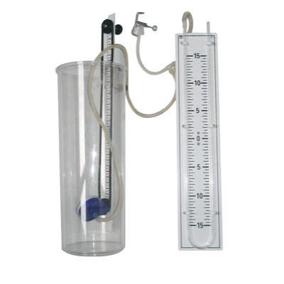 Hydrostatic Pressure Kit