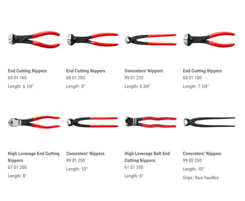 Pincers and Nippers, KNIPEX Tools