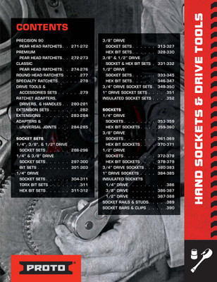 Precision 90 Pear Head Ratchets, PROTO®