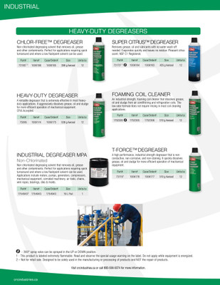 Heavy-Duty Industrial Degreasers, CRC®