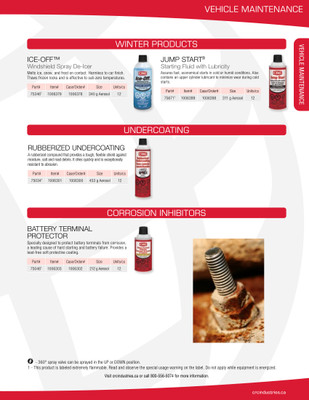 Undercoating Compound, CRC®