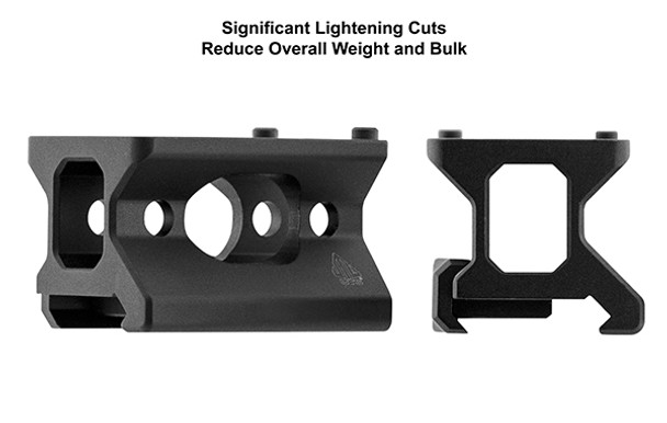 UTG Super Slim Picatinny RMR Mount - Absolute Co-Witness