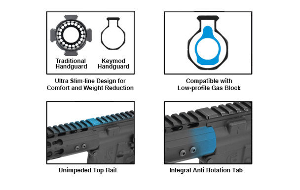 UTG PRO 15" SuperSlim Free Float Keymod Handguard - Gun Metal