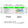 SCI Dermatomes & L1-S5 Myotomes Badge Card