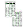 Temperature Conversion Badge Card
