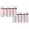 Weight Conversion Pediatric Range Badge Card