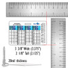 Hemoglobin A1C Conversion Badge Card