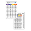 Weight Loss after Birth Badge Card