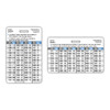 Age Calculation Chart Badge Card