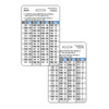 Age Calculation Chart Badge Card