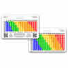 Body Mass Index (BMI) Badge Card