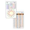 Height and Time Conversion Badge Card