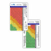 Mean Arterial Pressure (MAP) Badge Card