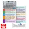 Medication Administration Rights Pocket Card