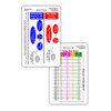 Medication Math & Drip Titration Badge Card