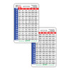 Weight Conversion Neonatal Range Badge Card