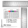 Pediatric Vital Signs & Developmental Milestones Badge Card