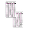 Pregnancy Wheel Chart Badge Card