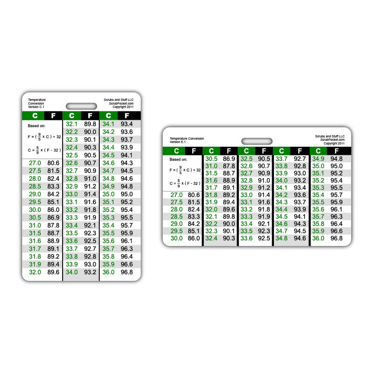 temperature-conversion-badge-card-scrub-pocket for Free Printable Celsius To Fahrenheit Conversion Chart Temperature Conversion Badge Card - Scrub Pocket for Free Printable Celsius To Fahrenheit Conversion Chart