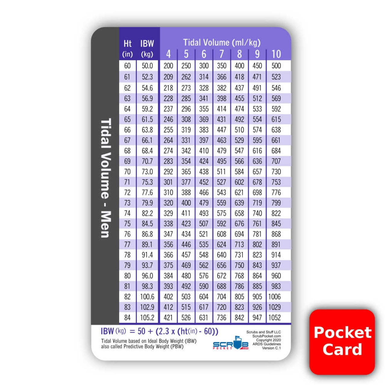 Tidal Volume IBW Pocket Card - Scrub Pocket