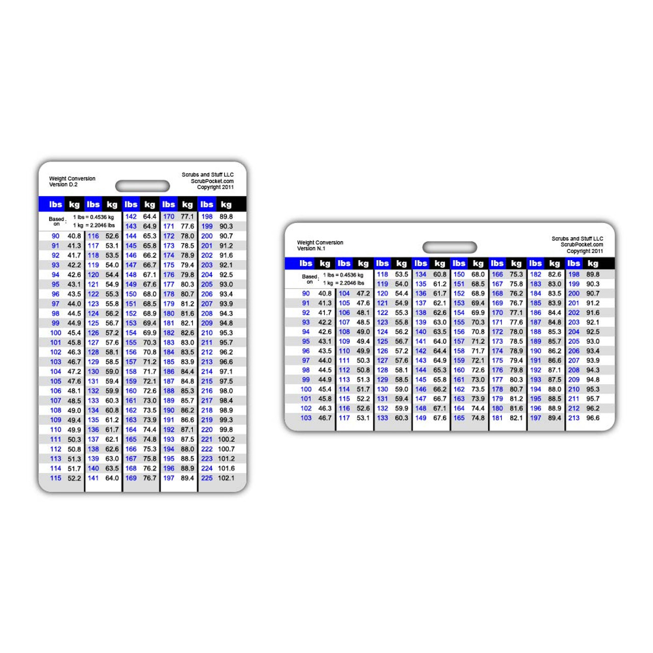 Weight Conversion Adult Range Badge Card - Scrub Pocket