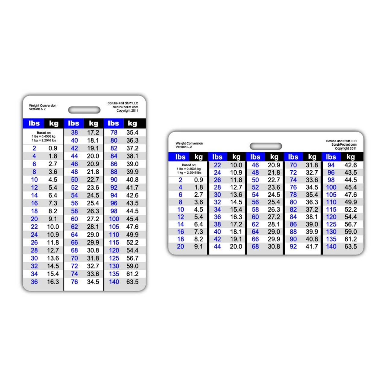Weight General Horz Vert 01 35008.1704993524 weight conversion chart i kilo in pounds convert kilograms my