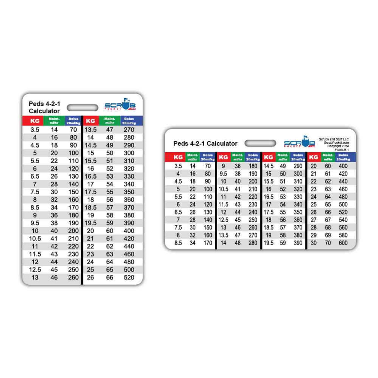 Fluids 4-2-1 Calculator Peds Badge Card - Scrub Pocket