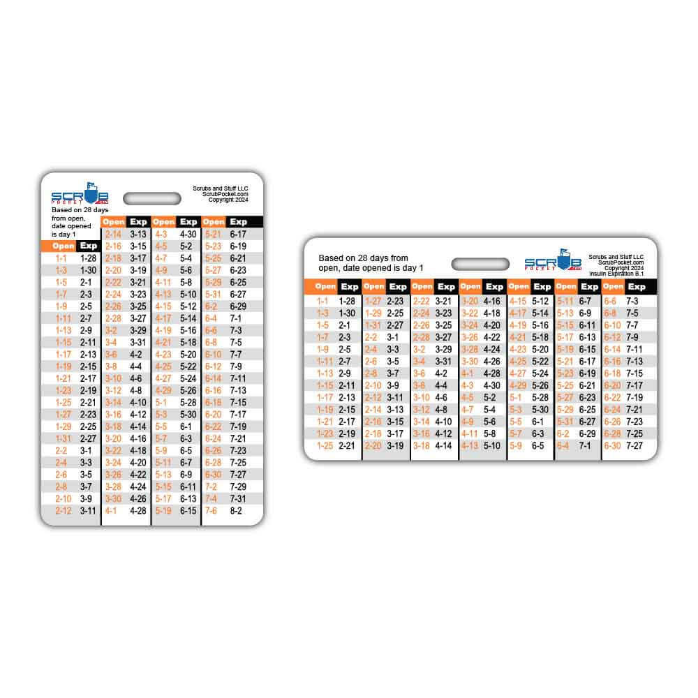 cigarette expiration date calculator Insulin Expiration Calculator Badge Card