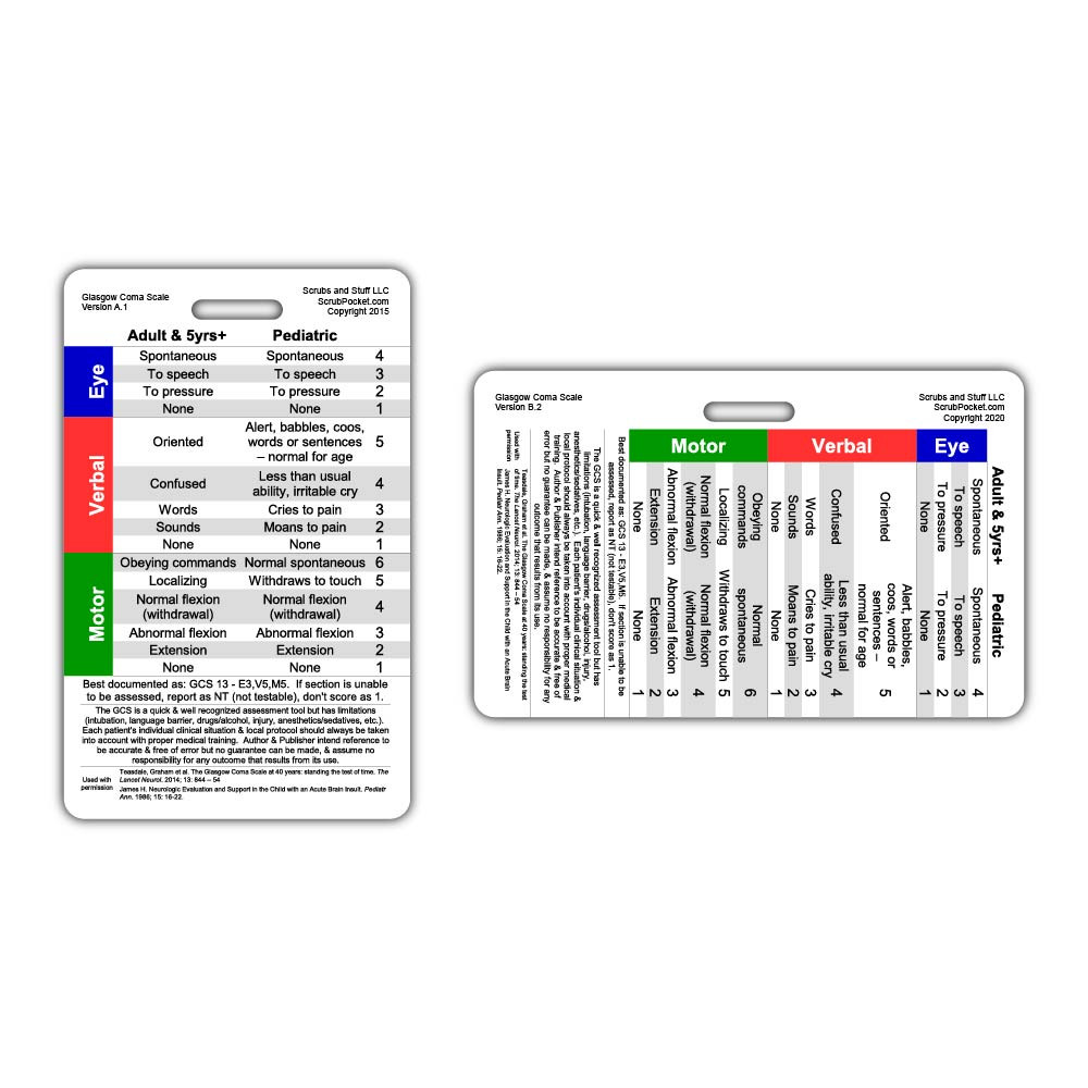 Normal Gcs Score National Early Warning Score NEWS2 Standardising Normal Gcs Score National Early Warning Score NEWS2 Standardising