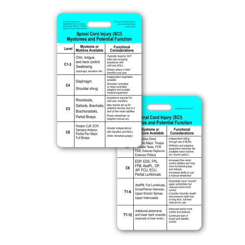 SCI C1-T12 Myotomes & Functional Considerations Badge Card